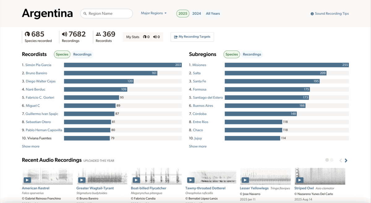 Sound Recording Dashboard